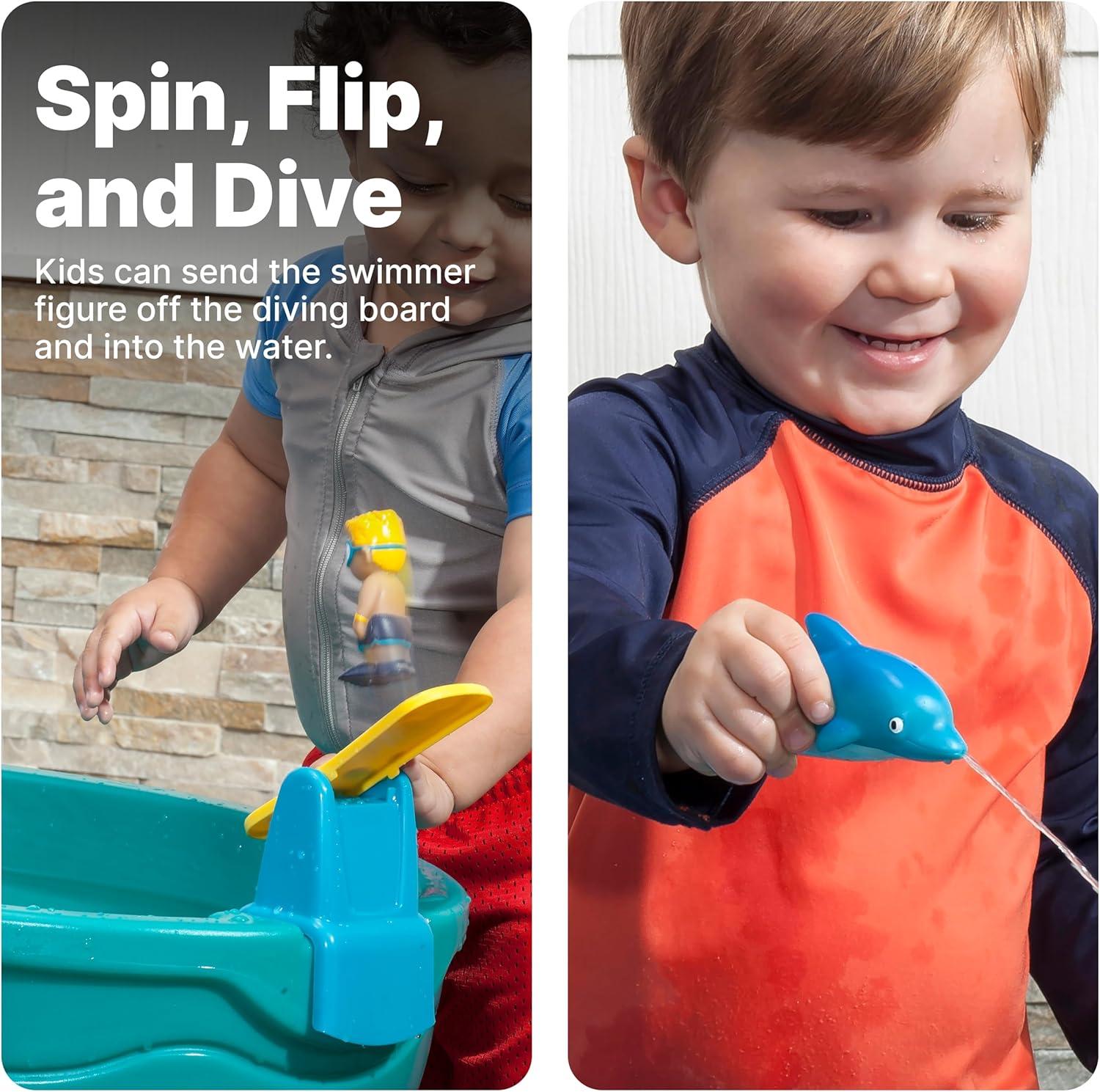 image:imageStep 2 Spill amp Splash Seaway Water Table for Kids TwoTier Outdoor Kids Water Sensory Table with Umbrella Ages 15 Years Old 11 Piece Water Toy AccessoriesMulticolor