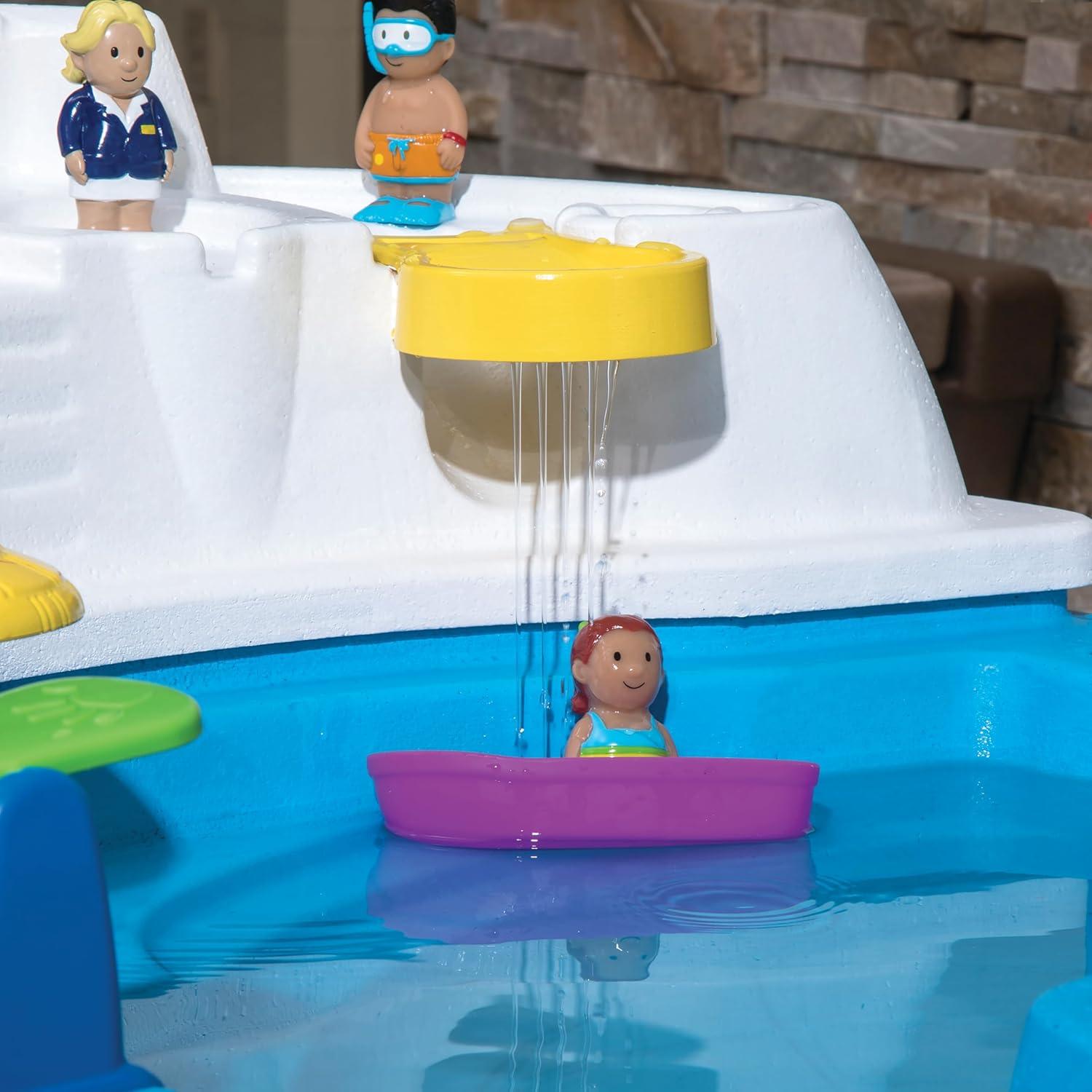image:imageStep2 Fiesta Cruise Sand amp Water Table with Umbrella Kids Activity Sensory Playset Summer Outdoor Toys 10 Piece Water Toy Accessories for Toddlers 2 Years OldMulticolor
