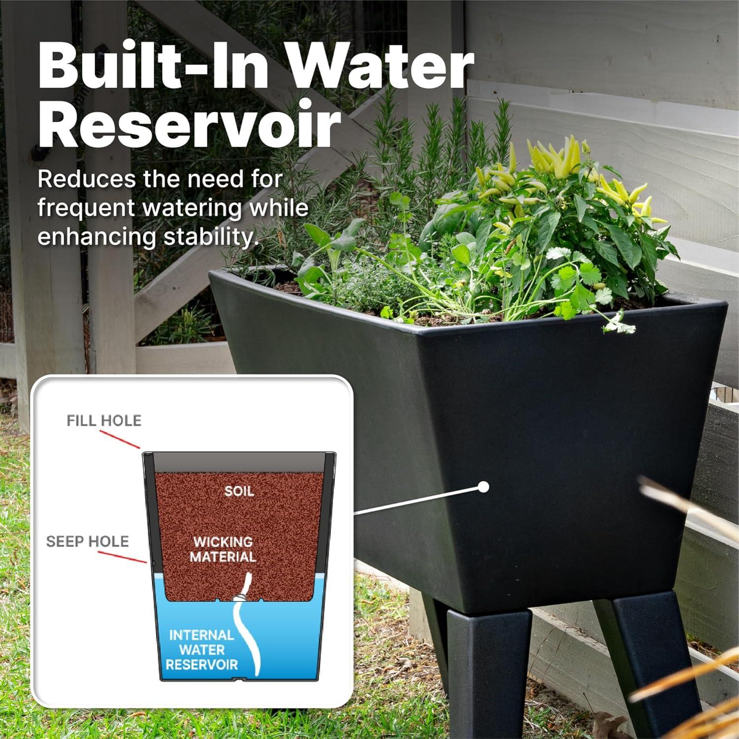 image:imageStep2 Tremont Raised Planter Large Planters for Outdoor Plants Gardening and Flower Pot for Patio or Porch Efficient Drainage Durable Plastic Black 1Pack